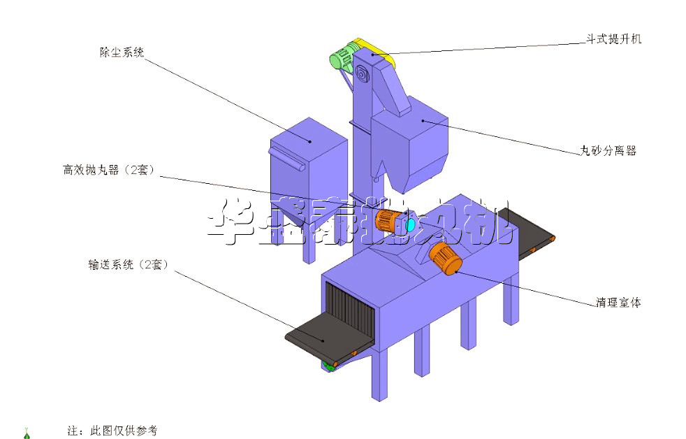 履帶式拋丸機結(jié)構(gòu)圖