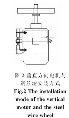 圖2垂直方向電機與   鋼茲輪安裝方式