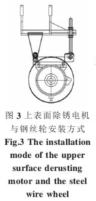 圖3上表而除銹電機   與鋼茲輪安裝方式