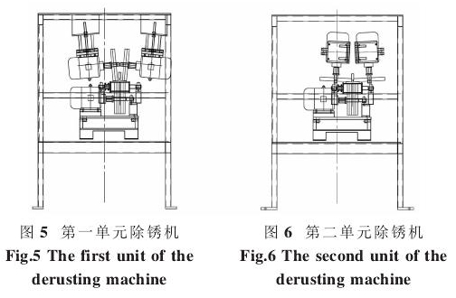 圖5第一單元除銹機 圖6第二單元除銹機